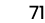 71