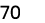 70