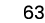 63