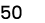 50