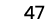 47