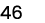 46
