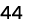 44