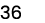 36