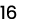 16
