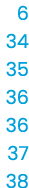 6 34 35 36 36 37 38