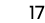 17