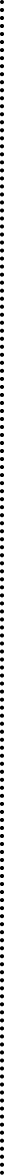 GraphicLine