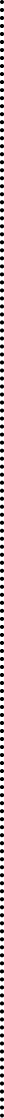 GraphicLine