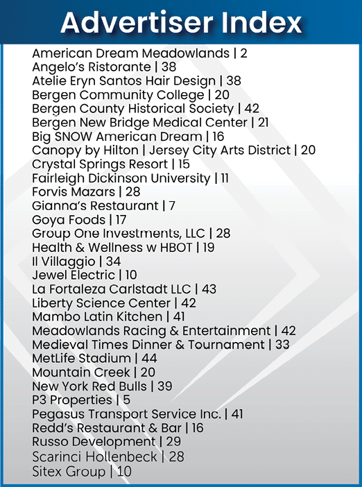 A list of businesses in the area, including restaurants, hotels, and other establishments. AI generated content