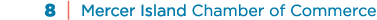 8 | Mercer Island Chamber of Commerce 