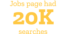 Jobs page had 20K searches