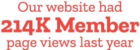 Our website had 214K Member page views last year