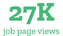 27K job page views