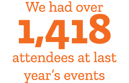 We had over 1,418 attendees at last year’s events