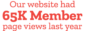 Our website had 65K Member page views last year