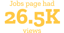 Jobs page had 26.5K views