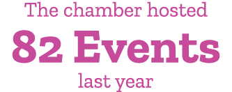 The chamber hosted 82 Events last year