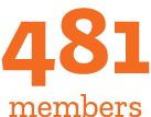 481 members 