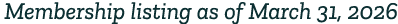 Membership listing as of March 31, 2026