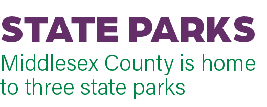 STATE PARKS Middlesex County is home to three state parks 