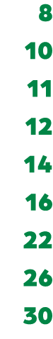 8 10 11 12 14 16 22 26 30 