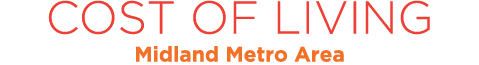 COST OF LIVING Midland Metro Area
