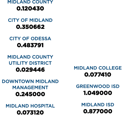 MIDLAND COUNTY 0.120430 CITY OF MIDLAND 0.350662 CITY OF ODESSA 0.483791 MIDLAND COUNTY UTILITY DISTRICT 0.029446 DOW...