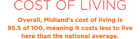 COST OF LIVING Overall, Midland’s cost of living is 95.5 of 100, meaning it costs less to live here than the national...
