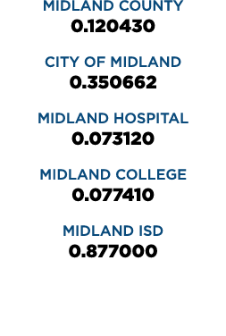 MIDLAND COUNTY 0.120430 CITY OF MIDLAND 0.350662 MIDLAND HOSPITAL 0.073120 MIDLAND COLLEGE 0.077410 MIDLAND ISD 0.877...