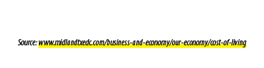 Source: www.midlandtxedc.com/business and economy/our economy/cost of living