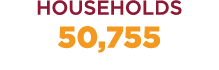 HOUSEHOLDS 50,755