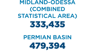 MIDLAND ODESSA (COMBINED STATISTICAL AREA) 333,435 PERMIAN BASIN 479,394