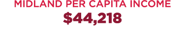 MIDLAND PER CAPITA INCOME $44,218 