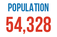 POPULATION 54,328