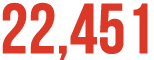 22,451