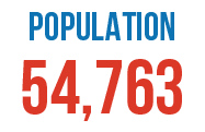 POPULATION 54,763