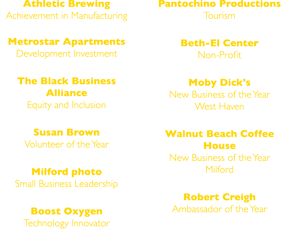 Athletic Brewing Achievement in Manufacturing Metrostar Apartments Development Investment The Black Business Alliance...
