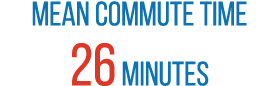Mean Commute Time 26 minutes