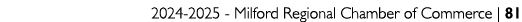 2024 2025 Milford Regional Chamber of Commerce | 81