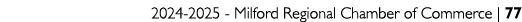 2024 2025 Milford Regional Chamber of Commerce | 77