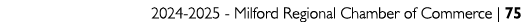 2024 2025 Milford Regional Chamber of Commerce | 75