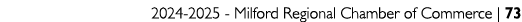 2024 2025 Milford Regional Chamber of Commerce | 73