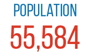 POPULATION 55,584