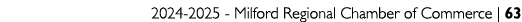 2024 2025 Milford Regional Chamber of Commerce | 63