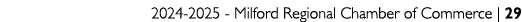 2024 2025 Milford Regional Chamber of Commerce | 29