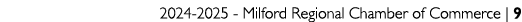 2024 2025 Milford Regional Chamber of Commerce | 9