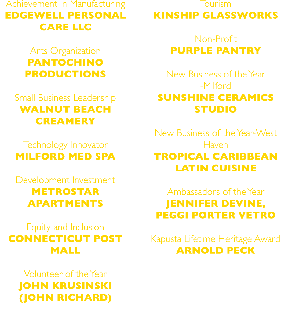 Achievement in Manufacturing EDGEWELL PERSONAL CARE LLC Arts Organization PANTOCHINO PRODUCTIONS Small Business Leade...