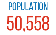 POPULATION 50,558
