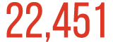 22,451
